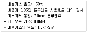 대기환경기사 2021년 2회 74번 문제 그림