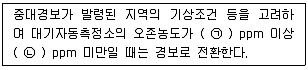 대기환경기사 2022년 1회 86번 문제 그림