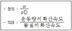 대기환경기사 2022년 2회 21번 문제 그림