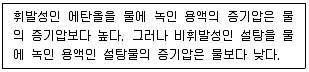 대기환경기사 2022년 2회 50번 문제 그림