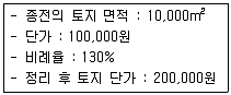 도시계획기사 2016년 1회 45번 문제 그림