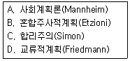 도시계획기사 2016년 1회 65번 문제 그림