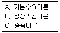 도시계획기사 2016년 1회 70번 문제 그림
