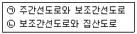 도시계획기사 2016년 2회 14번 문제 그림