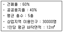 도시계획기사 2016년 2회 28번 문제 그림