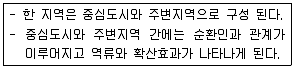 도시계획기사 2016년 2회 74번 문제 그림