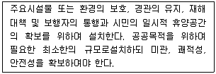 도시계획기사 2018년 1회 17번 문제 그림