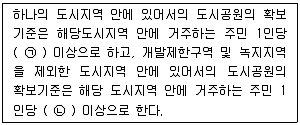 도시계획기사 2018년 1회 99번 문제 그림