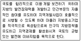 도시계획기사 2018년 2회 74번 문제 그림