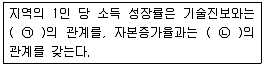 도시계획기사 2018년 2회 80번 문제 그림