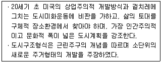 도시계획기사 2018년 3회 10번 문제 그림