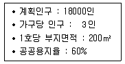 도시계획기사 2019년 1회 13번 문제 그림