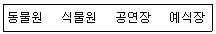 도시계획기사 2019년 3회 91번 문제 그림