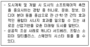 도시계획기사 2020년 1회 12번 문제 그림