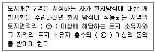 도시계획기사 2020년 1회 44번 문제 그림