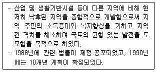 도시계획기사 2020년 1회 78번 문제 그림