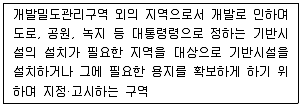 도시계획기사 2020년 3회 94번 문제 그림