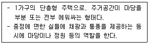 도시계획기사 2021년 2회 27번 문제 그림