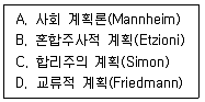 도시계획기사 2021년 2회 61번 문제 그림