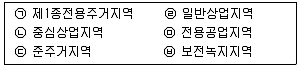 도시계획기사 2021년 3회 81번 문제 그림