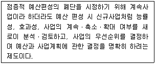 도시계획기사 2022년 1회 20번 문제 그림