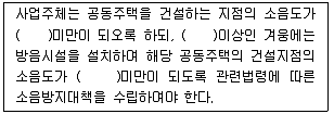 도시계획기사 2022년 1회 38번 문제 그림