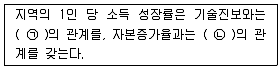 도시계획기사 2022년 1회 64번 문제 그림