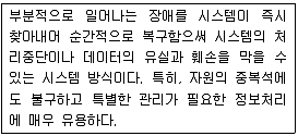 무선설비기사 2017년 1회 86번 문제 그림