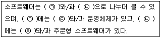무선설비기사 2017년 1회 88번 문제 그림