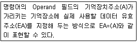 무선설비기사 2018년 1회 90번 문제 그림