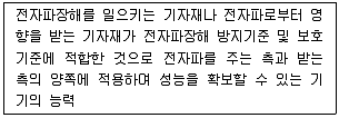 무선설비기사 2019년 1회 80번 문제 그림