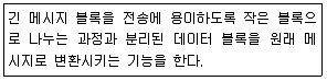 무선설비기사 2019년 2회 72번 문제 그림