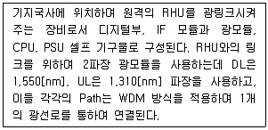 무선설비기사 2019년 3회 66번 문제 그림