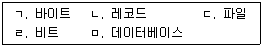무선설비기사 2019년 3회 86번 문제 그림