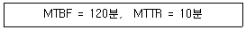 무선설비기사 2020년 1회 79번 문제 그림