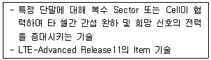 무선설비기사 2020년 3회 68번 문제 그림