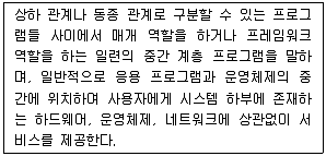 무선설비기사 2021년 1회 82번 문제 그림