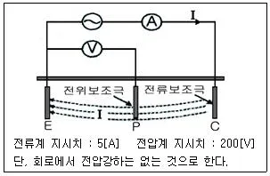 무선설비기사 2021년 3회 78번 문제 그림