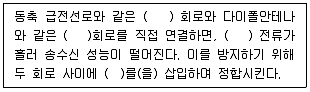 무선설비기사 2022년 2회 53번 문제 그림