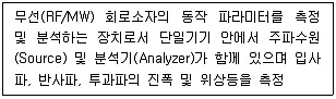 무선설비기사 2022년 3회 80번 문제 그림