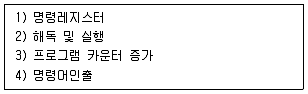 무선설비기사 2023년 1회 99번 문제 그림