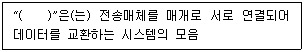 무선설비기사 2023년 2회 93번 문제 그림