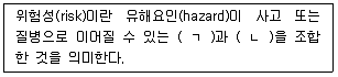 바이오화학제품제조기사 2022년 1회 88번 문제 그림