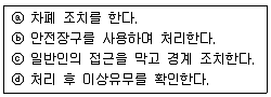 방사선비파괴검사기사 2016년 1회 65번 문제 그림