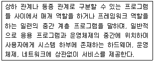 방송통신기사(구) 2016년 1회 87번 문제 그림