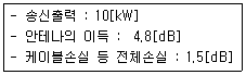 방송통신기사(구) 2017년 1회 67번 문제 그림