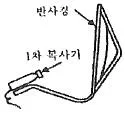 방송통신기사(구) 2019년 2회 31번 문제 그림