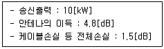 방송통신기사(구) 2021년 2회 74번 문제 그림