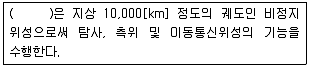 방송통신기사 2016년 2회 75번 문제 그림