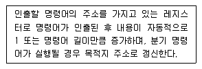 방송통신기사 2017년 2회 89번 문제 그림